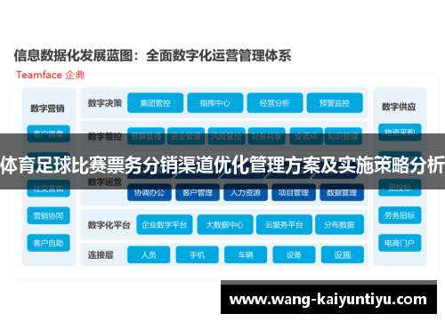 体育足球比赛票务分销渠道优化管理方案及实施策略分析