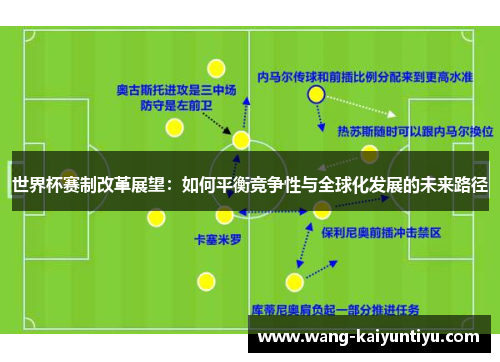 世界杯赛制改革展望：如何平衡竞争性与全球化发展的未来路径
