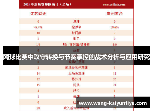 网球比赛中攻守转换与节奏掌控的战术分析与应用研究