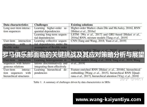 罗马俱乐部面临的关键挑战及其应对策略分析与展望