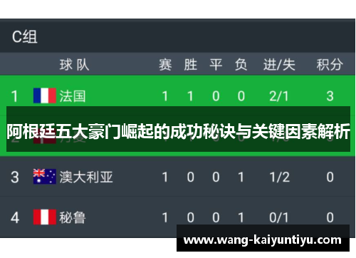 阿根廷五大豪门崛起的成功秘诀与关键因素解析