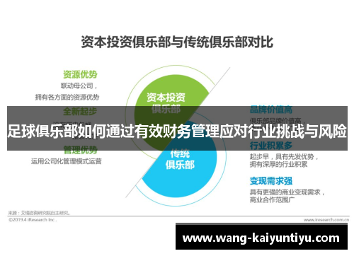 足球俱乐部如何通过有效财务管理应对行业挑战与风险