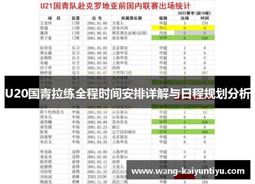 U20国青拉练全程时间安排详解与日程规划分析