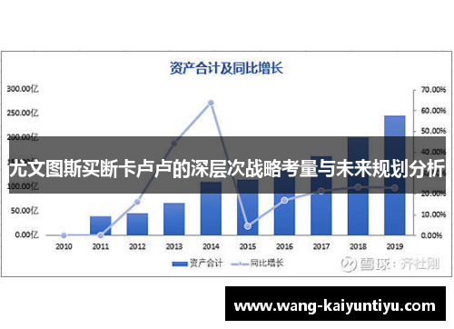 尤文图斯买断卡卢卢的深层次战略考量与未来规划分析
