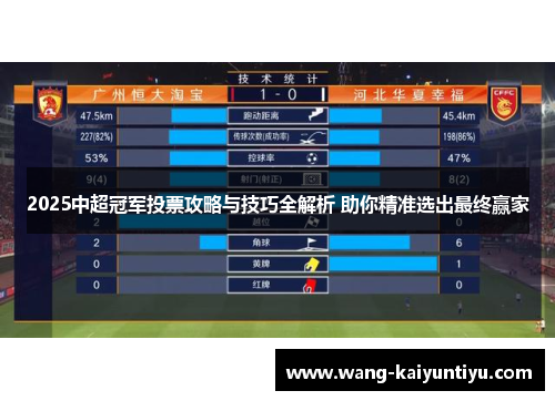 2025中超冠军投票攻略与技巧全解析 助你精准选出最终赢家